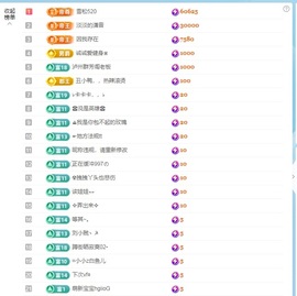 金牌代理❤玲儿❤主播照片