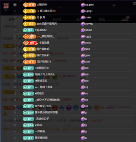 窦窦，家里有事休息了主播照片