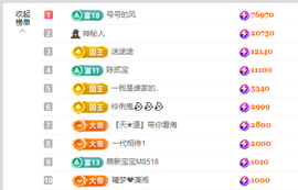 灵魂歌者🌻代理秒返主播照片