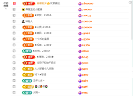 ◐惠主，2388◐的图片