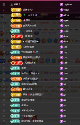郝哇噻家里人住院暂休的图片