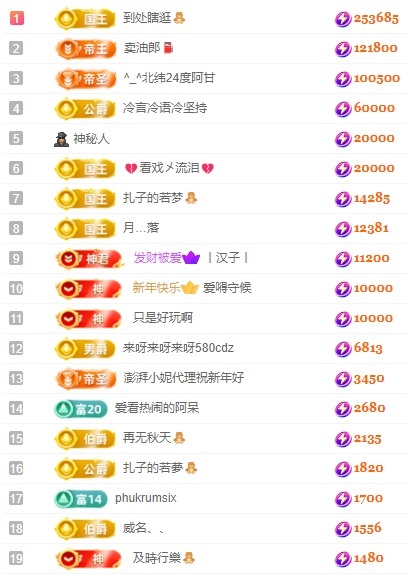娜扎🧸休1天哦的图片