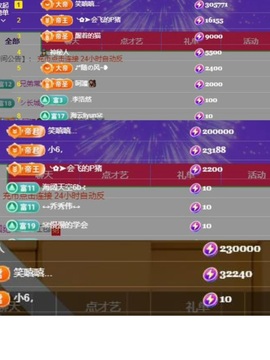 李梦怡.主播照片