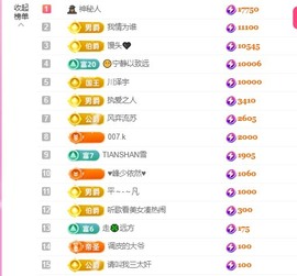 微晨休主播照片