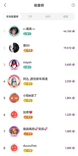 念念不忘🌈休主播照片