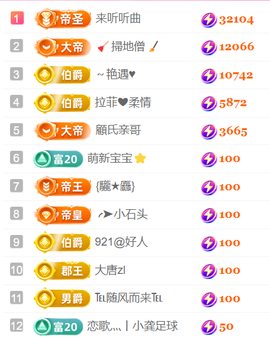 广西壮族姑姑主播照片