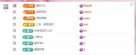 金牌代理❤玲儿❤的图片