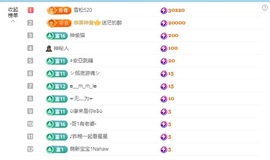 金牌代理❤玲儿❤的图片