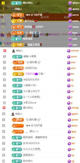 🦄嘿嘿主播照片