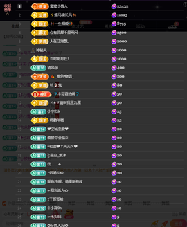 窦窦，家里有事休息了主播照片