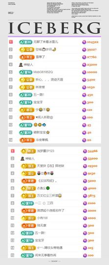 🍀冰雪❤️🍀加油的图片