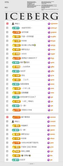🍀冰雪❤️🍀加油的图片