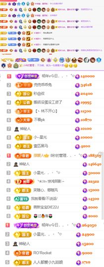 8秒充值代理．・゜♡的图片