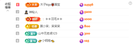 木子kigo暂退了的图片