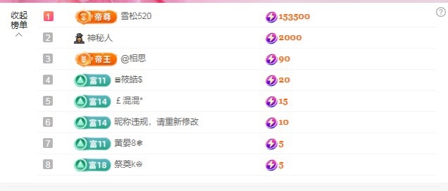 金牌代理❤玲儿❤的图片