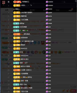 窦窦，家里有事休息了主播照片