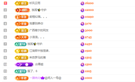 艺文♫年后见的图片
