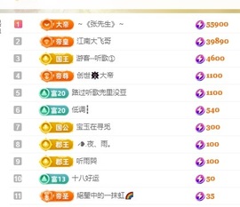 虹宝❣休～的图片