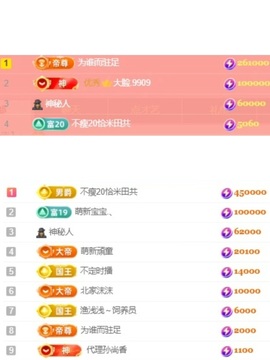 小董事爱唱歌的图片