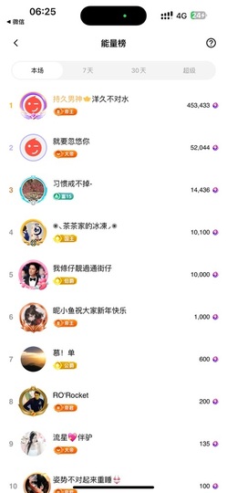 茶茶大吉大利主播照片