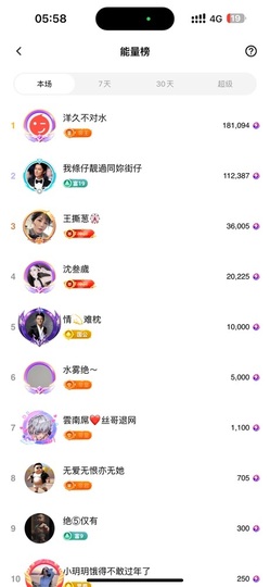 茶茶大吉大利主播照片