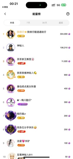 茶茶大吉大利主播照片