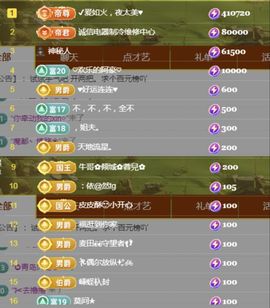 金麒麟好运连连🎤主播照片