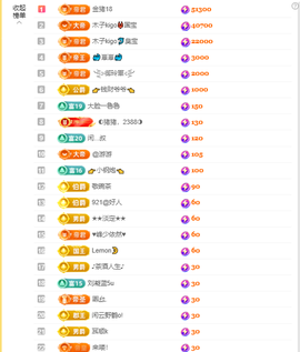 木子kigo暂退了的图片