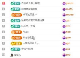 冉冉🍀好运来！的图片