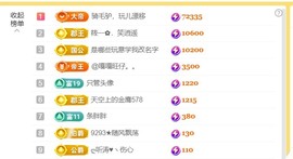 筱一✿．休24号见主播照片
