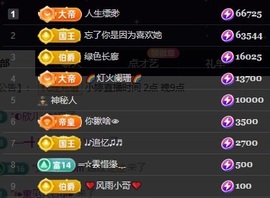 小婷🎤烟嗓☆づ的图片