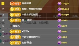 茶茶大吉大利主播照片