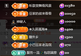 ♚~小巴豆~贪财好色主播照片