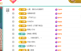 远扬、青青青青青青青的图片