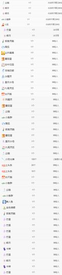 冉冉🍀好运来！的图片