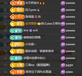 ♚~小巴豆~贪财好色主播照片