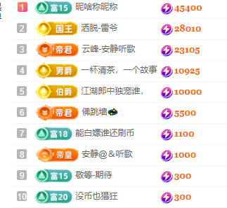 北北💋周年谢谢大家的图片