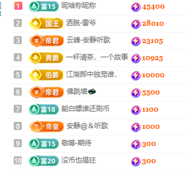 北北💋一个唱歌哒主播照片