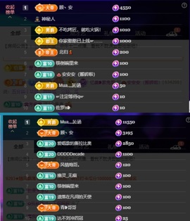 安二狗不舒服休主播照片