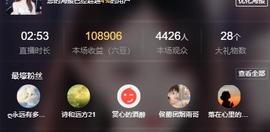 代理心雨九月白白白主播照片