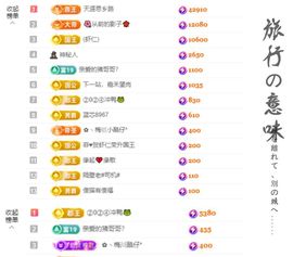 菲儿♥好运🌈主播照片
