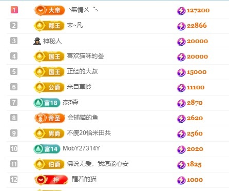 阿九认真唱歌🎤的图片
