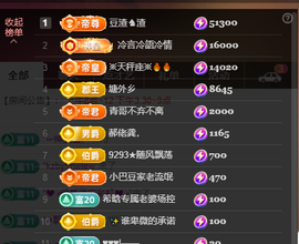 ♚~小巴豆~贪财好色的图片
