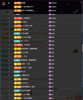 窦窦，家里有事休息了主播照片