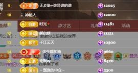 唯爱🌺小艾主播照片