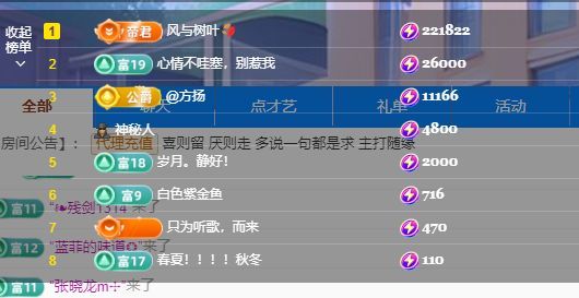 婷儿～婷儿的图片