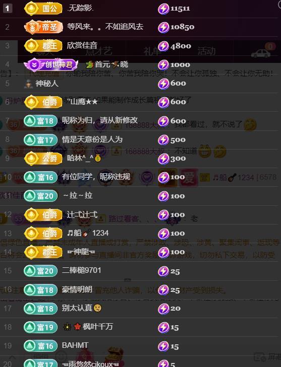 超娃户外出发鲁甸的图片
