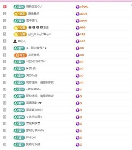 小玲宝🧸主播照片