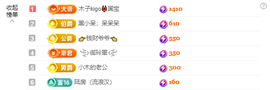 木子kigo暂退了的图片