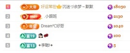 初见💋梦主播照片
